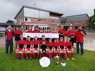c1-jugend-meister c1-jugend-meister