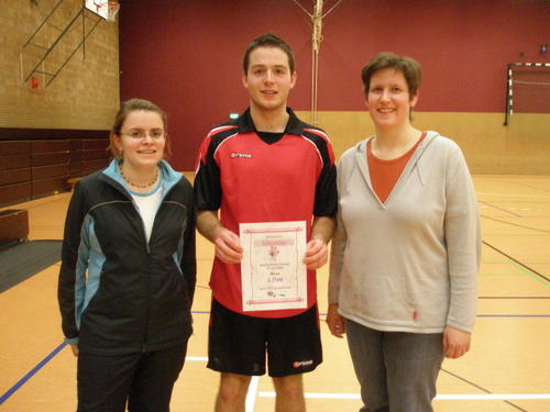 Die erfolgreichsten Spielerinnen und Spieler.